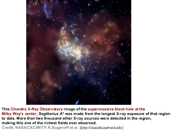 This Chandra X-Ray Observatory image of the supermassive black hole at the Milky Way's