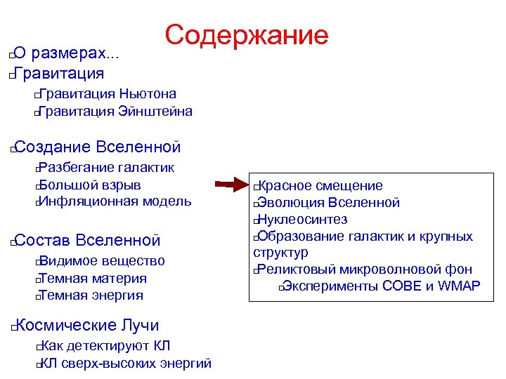 О размерах. . . Гравитация Содержание Гравитация Ньютона Гравитация Эйнштейна Создание Вселенной Разбегание галактик