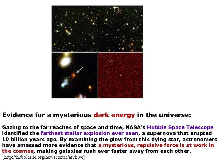 Evidence for a mysterious dark energy in the universe: Gazing to the far reaches