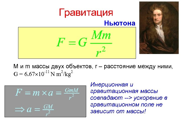 Гравитация Ньютона M и m массы двух объектов, r – расстояние между ними, G