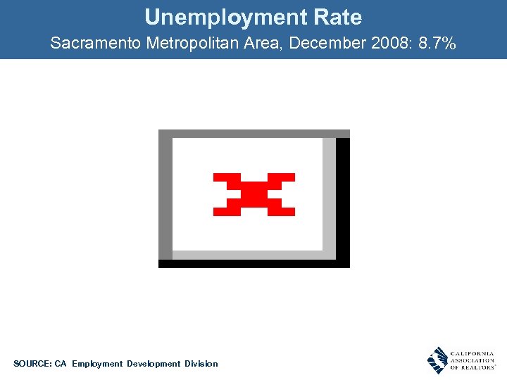 Unemployment Rate Sacramento Metropolitan Area, December 2008: 8. 7% SOURCE: CA Employment Development Division