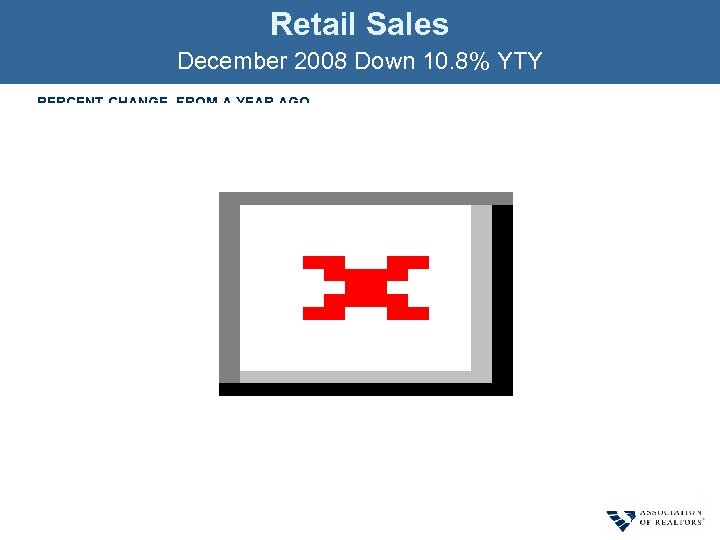 Retail Sales December 2008 Down 10. 8% YTY PERCENT CHANGE FROM A YEAR AGO