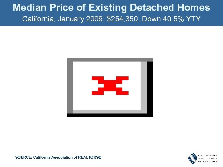 Median Price of Existing Detached Homes California, January 2009: $254, 350, Down 40. 5%