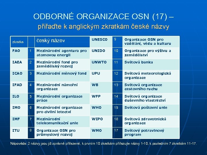 ODBORNÉ ORGANIZACE OSN (17) – přiřaďte k anglickým zkratkám české názvy český název zkratka