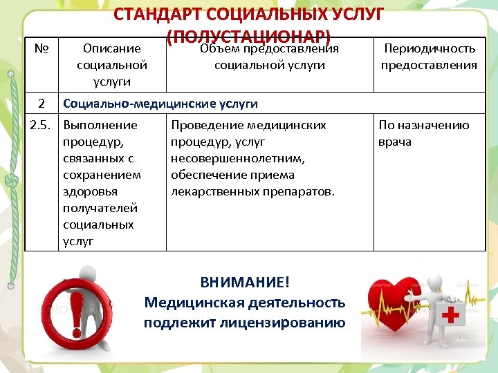 Полустационарное социальное обслуживание отделениях. Объем предоставления социальных услуг. Полустационарная форма социального обслуживания это. Объем предоставления социально медицинских услуг. Социально бытовые услуги в полустационаре.