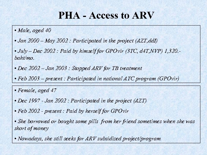 PHA - Access to ARV • Male, aged 40 • Jan 2000 – May