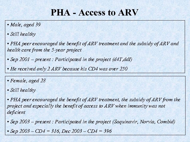 PHA - Access to ARV • Male, aged 39 • Still healthy • PHA