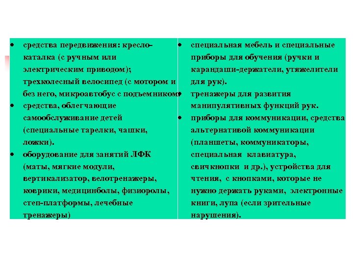  средства передвижения: кресло каталка (с ручным или электрическим приводом); трехколесный велосипед (с мотором