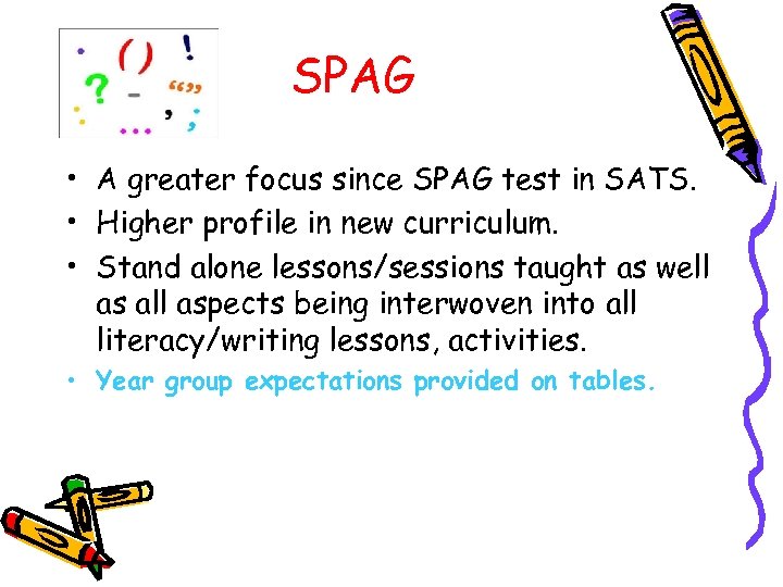 SPAG • A greater focus since SPAG test in SATS. • Higher profile in