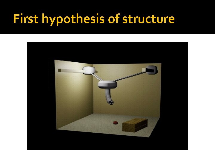 First hypothesis of structure 