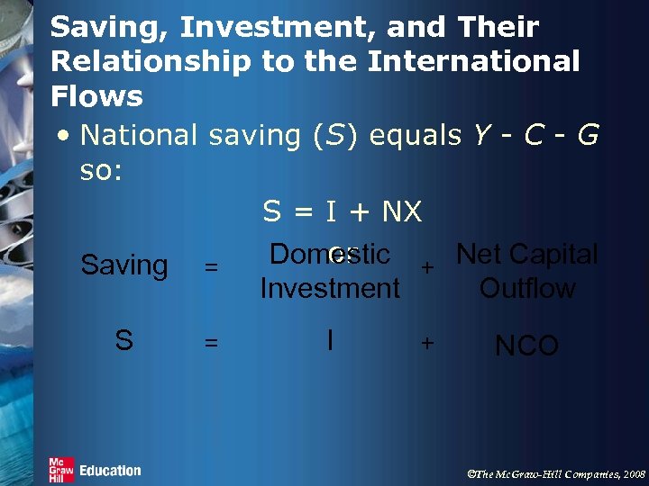 Saving, Investment, and Their Relationship to the International Flows • National saving (S) equals