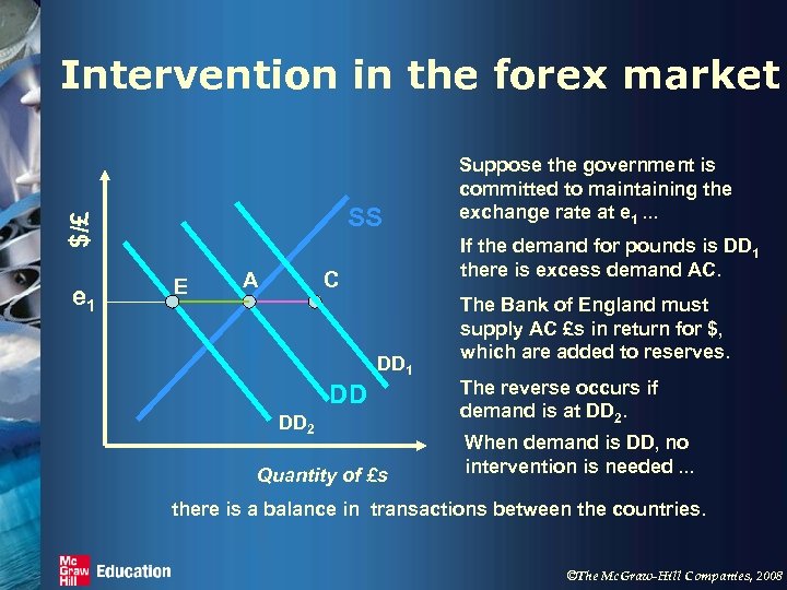 Intervention in the forex market $/£ SS e 1 E A Suppose the government