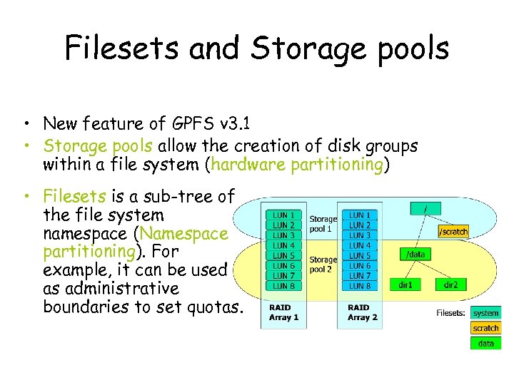 Filesets and Storage pools • New feature of GPFS v 3. 1 • Storage