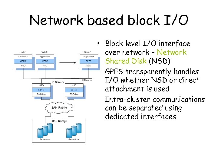 Network based block I/O • Block level I/O interface over network – Network Shared