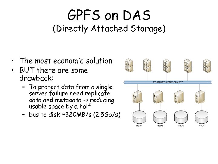 GPFS on DAS (Directly Attached Storage) • The most economic solution • BUT there