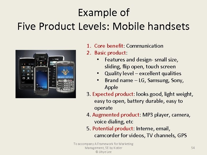 Example of Five Product Levels: Mobile handsets 1. Core benefit: Communication 2. Basic product: