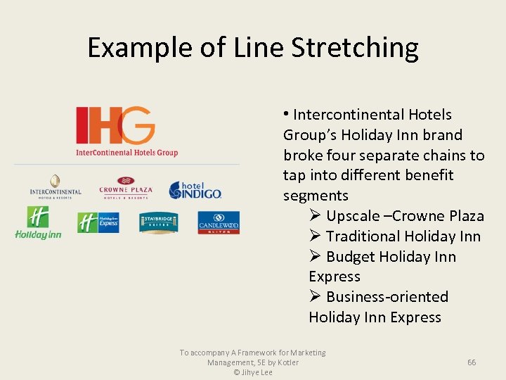 Example of Line Stretching • Intercontinental Hotels Group’s Holiday Inn brand broke four separate