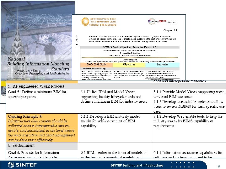 SINTEF Building and Infrastructure 8 