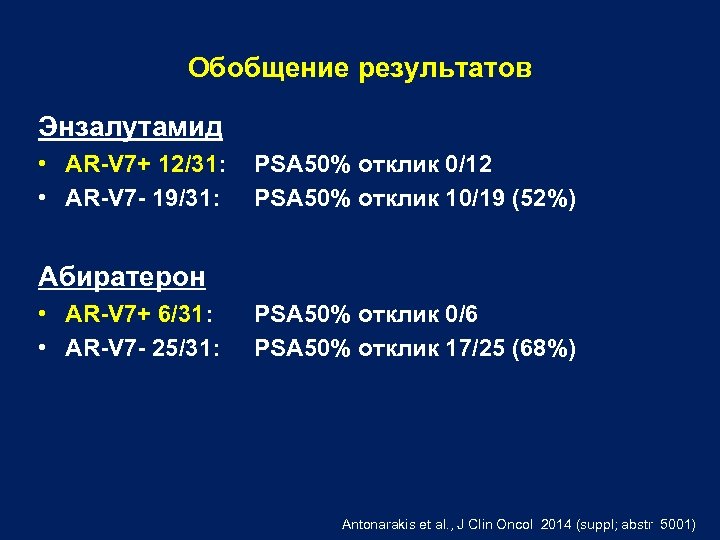 Обобщение результатов Энзалутамид • AR-V 7+ 12/31: • AR-V 7 - 19/31: PSA 50%