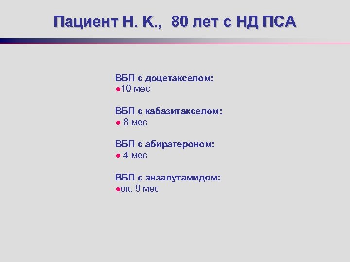 Пациент H. K. , 80 лет с НД ПСА ВБП с доцетакселом: ● 10