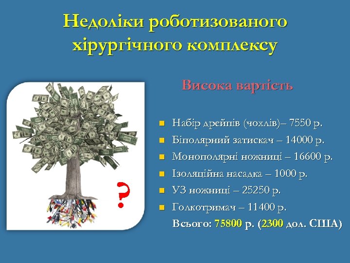 Недоліки роботизованого хірургічного комплексу Висока вартість , , ? n n n Набір дрейпів