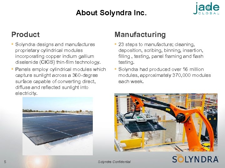 About Solyndra Inc. Product Manufacturing • Solyndra designs and manufactures • 23 steps to