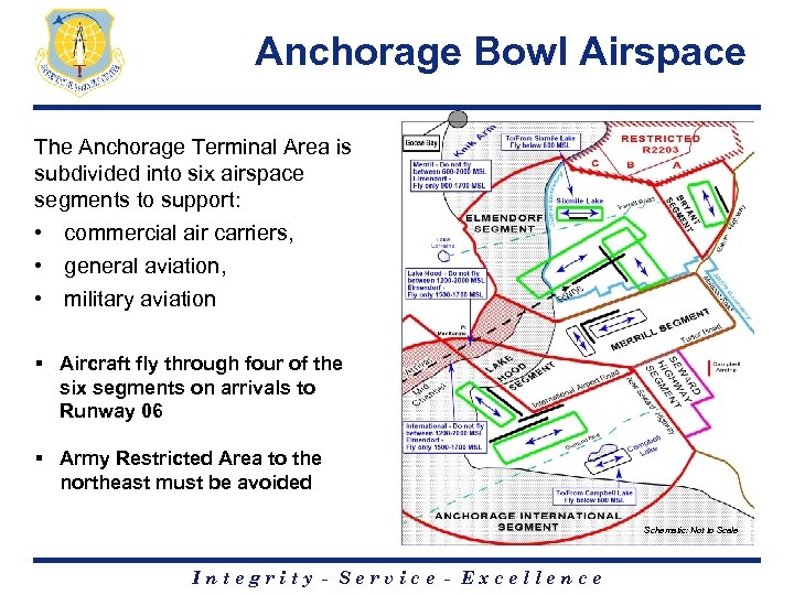 Anchorage Bowl Airspace The Anchorage Terminal Area is subdivided into six airspace segments to