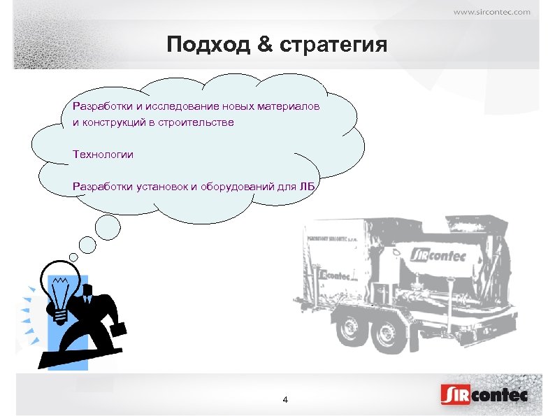 Подход & стратегия Разработки и исследование новых материалов и конструкций в строительстве Технологии Разработки