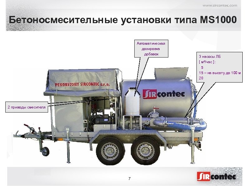 Бетоносмесительные установки типа MS 1000 Автоматическая дозировка добавок 2 приводы смесителя 7 3 насосы