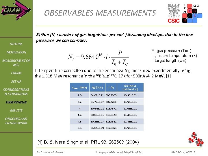 OBSERVABLES MEASUREMENTS OUTLINE B) 4 He: (Nt : number of gas target ions per