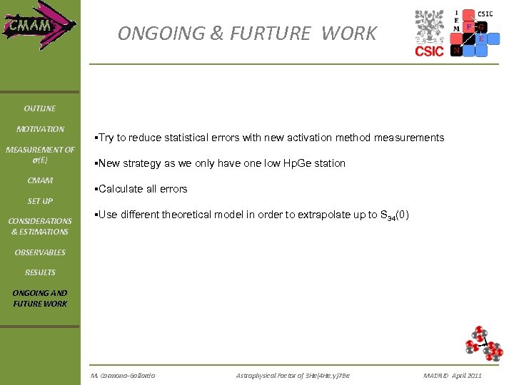 ONGOING & FURTURE WORK OUTLINE MOTIVATION MEASUREMENT OF s(E) CMAM §Try to reduce statistical