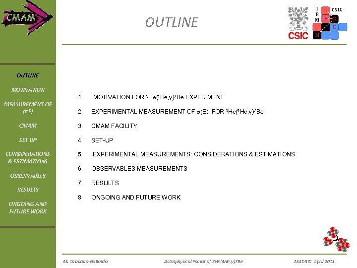 OUTLINE MOTIVATION 1. MOTIVATION FOR 3 He(4 He, γ)7 Be EXPERIMENT 2. EXPERIMENTAL MEASUREMENT