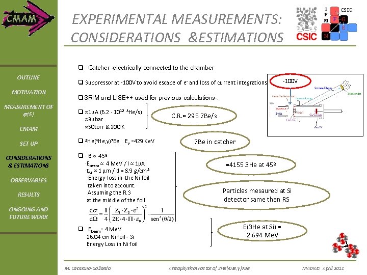 EXPERIMENTAL MEASUREMENTS: CONSIDERATIONS &ESTIMATIONS q Catcher electrically connected to the chamber OUTLINE MOTIVATION MEASUREMENT