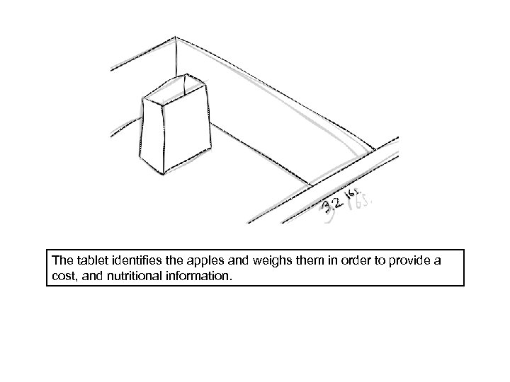 The tablet identifies the apples and weighs them in order to provide a cost,