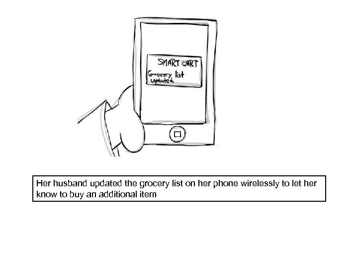 Her husband updated the grocery list on her phone wirelessly to let her know