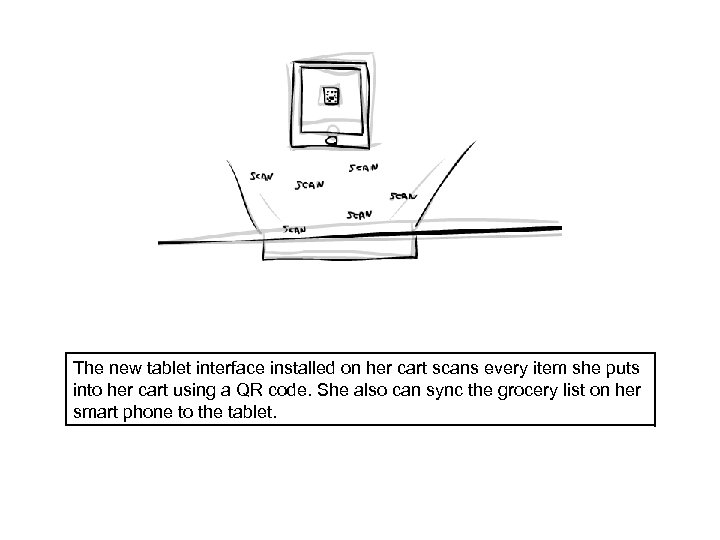 The new tablet interface installed on her cart scans every item she puts into