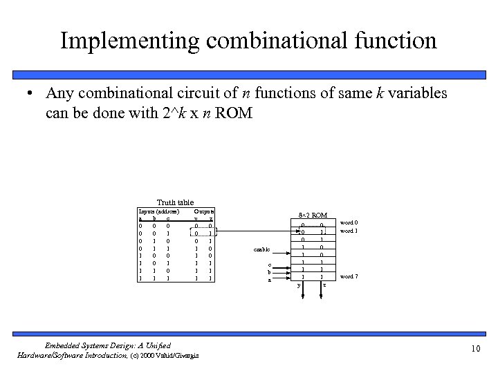 Implementing combinational function • Any combinational circuit of n functions of same k variables