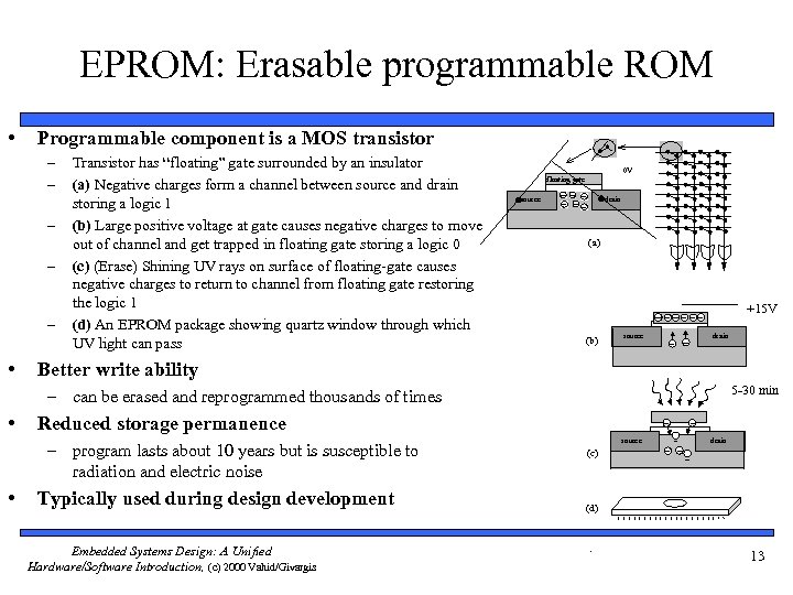 EPROM: Erasable programmable ROM • Programmable component is a MOS transistor – – –