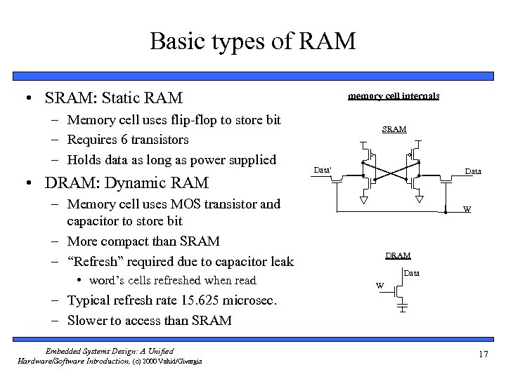 Basic types of RAM • SRAM: Static RAM – Memory cell uses flip-flop to