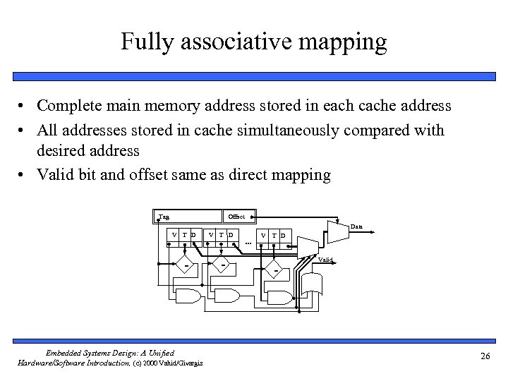 Fully associative mapping • Complete main memory address stored in each cache address •