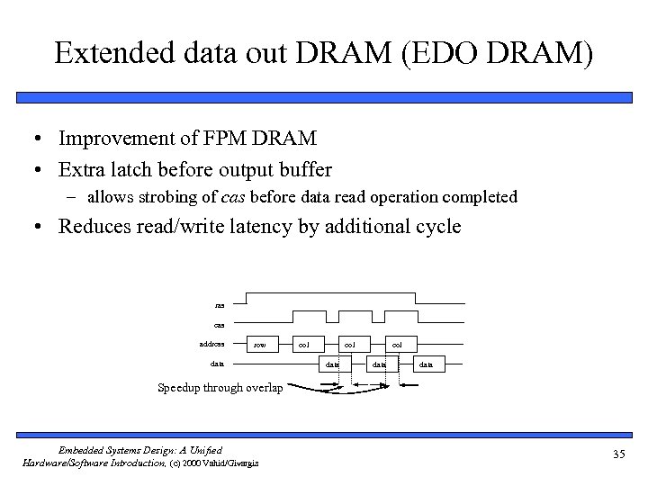 Extended data out DRAM (EDO DRAM) • Improvement of FPM DRAM • Extra latch