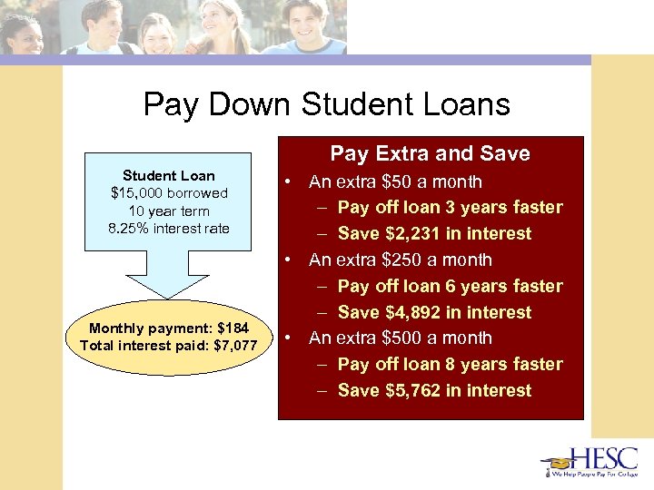 Pay Down Student Loans Pay Extra and Save Student Loan $15, 000 borrowed 10