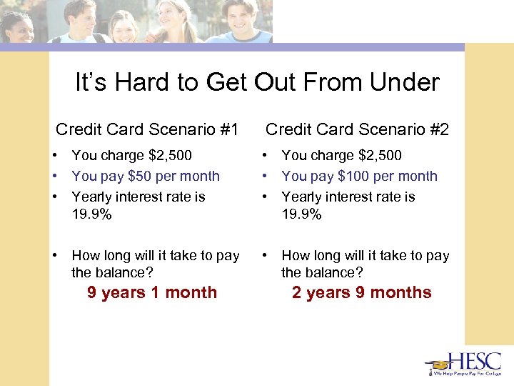 It’s Hard to Get Out From Under Credit Card Scenario #1 Credit Card Scenario