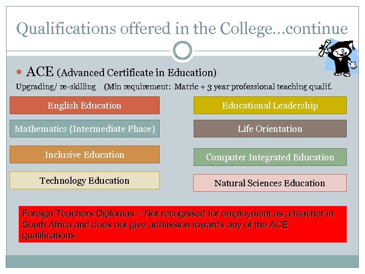 Qualifications offered in the College…continue ACE (Advanced Certificate in Education) Upgrading/ re-skilling (Min requirement: