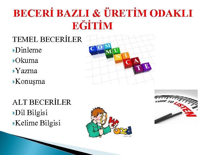 BECERİ BAZLI & ÜRETİM ODAKLI EĞİTİM TEMEL BECERİLER Dinleme Okuma Yazma Konuşma ALT BECERİLER