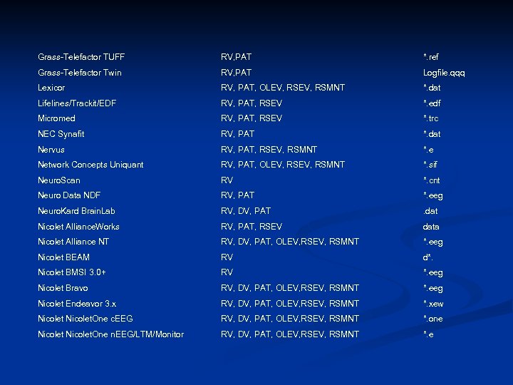 Grass-Telefactor TUFF RV, PAT *. ref Grass-Telefactor Twin RV, PAT Logfile. qqq Lexicor RV,