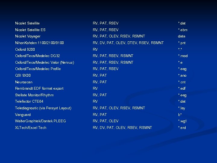 Nicolet Satellite RV, PAT, RSEV *. dat Nicolet Satellite ES RV, PAT, RSEV *.