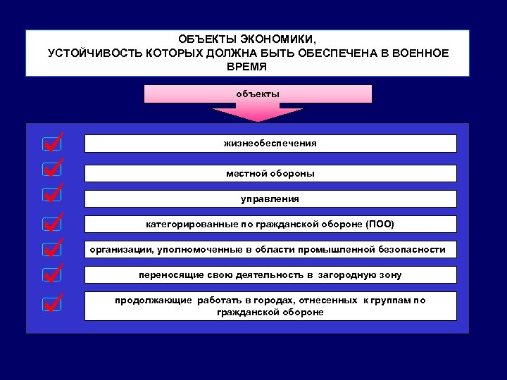 ОБЪЕКТЫ ЭКОНОМИКИ, УСТОЙЧИВОСТЬ КОТОРЫХ ДОЛЖНА БЫТЬ ОБЕСПЕЧЕНА В ВОЕННОЕ ВРЕМЯ объекты жизнеобеспечения местной обороны