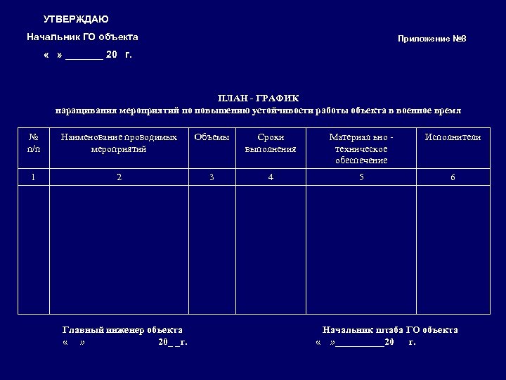 План наращивания инженерной защиты