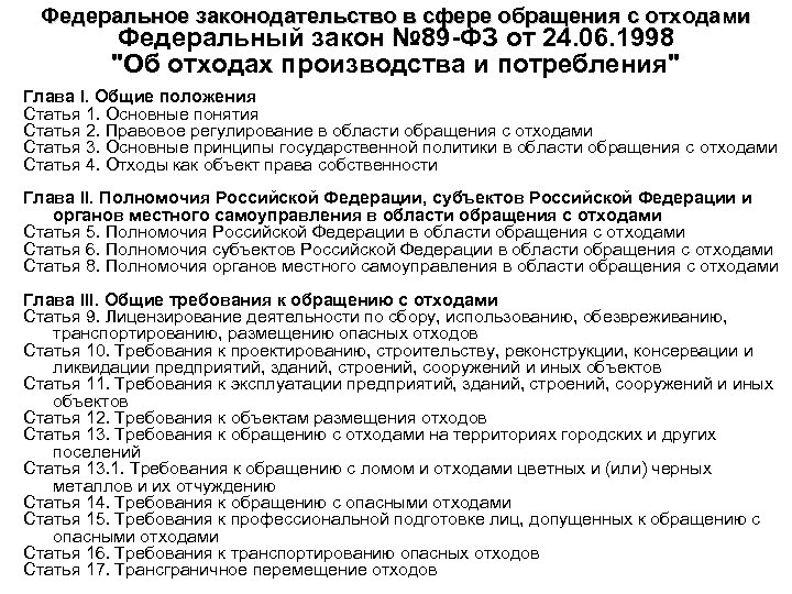 Закон об обращении с отходами республики беларусь